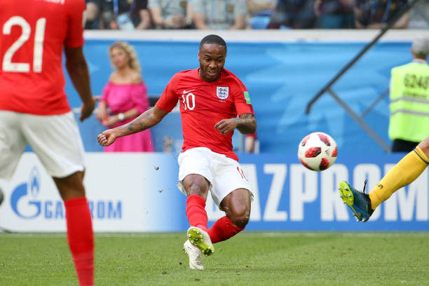 术体系中的 术体系中的